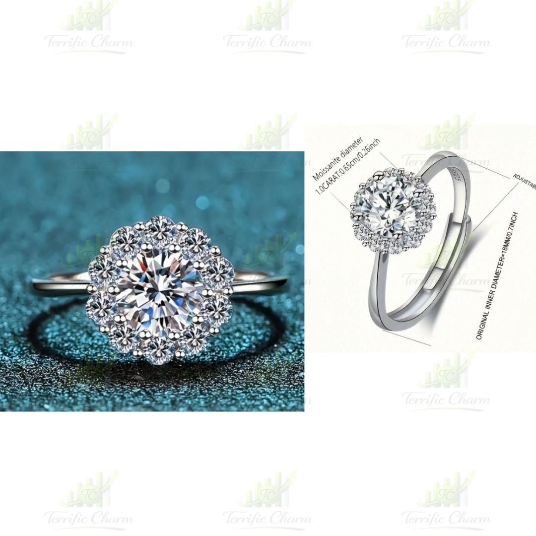 Sterling Silver Halo Ring